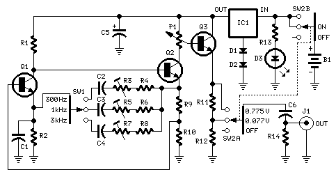 Spot-frequency Generator