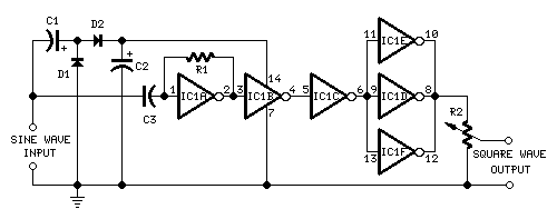 Sine/Square Converter circuit diagram